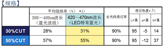 91香蕉视频下载污91香蕉视频污污污技术参数